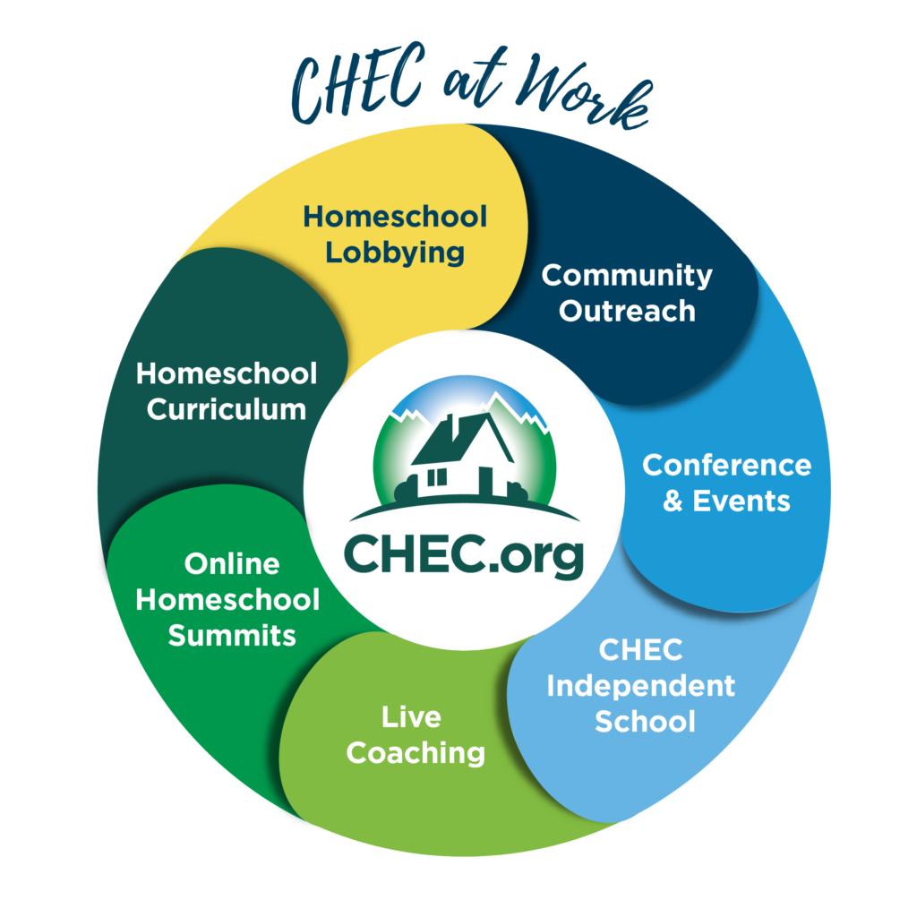 Stand with CHEC Today! CHEC